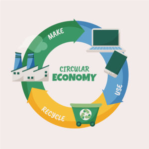 How ITAD Creates a Circular Economy for Tech?